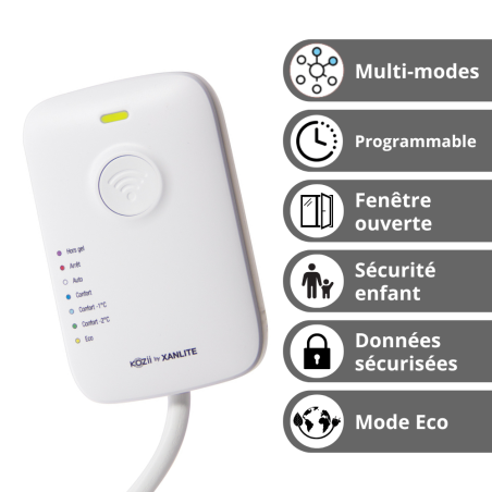 Tête Thermostatique Radio-Connectée Pour Radiateur - Blanc, Affichage Numérique - Neuf Sous Emballage